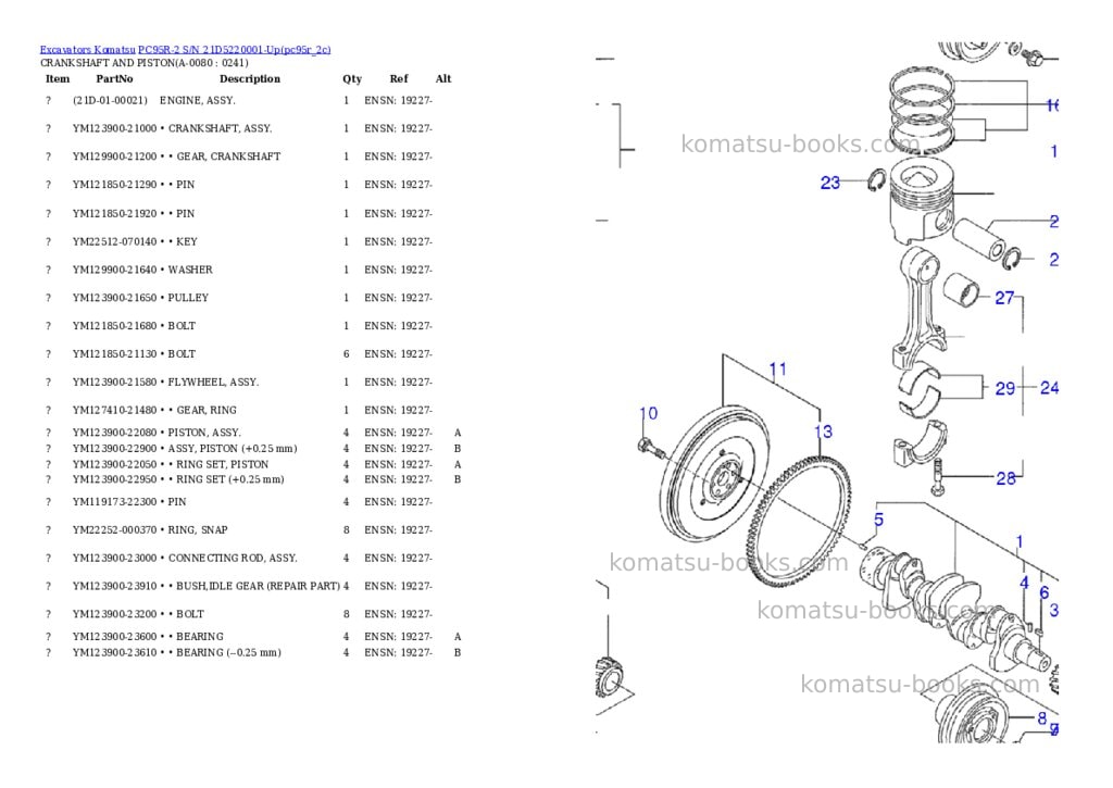 Komatsu pc95r-2 s/n 21d5220001-up Parts catalog cover Page 7 Komatsu pc95r-2 s/n 21d5220001-up Parts catalog cover Page 7