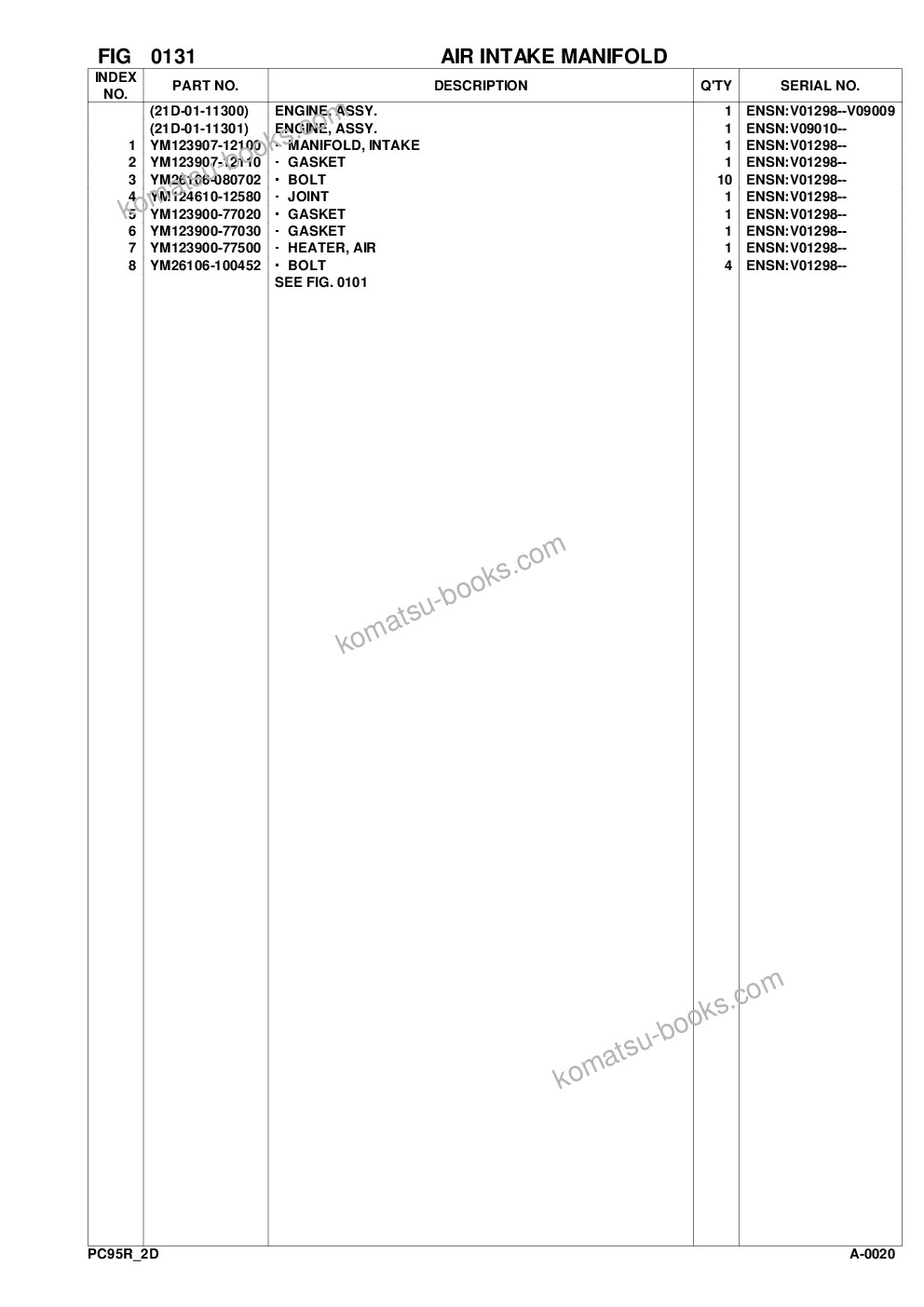 Komatsu pc95r-2 s/n 21d5220114-up Parts catalog cover Page 6 Komatsu pc95r-2 s/n 21d5220114-up Parts catalog cover Page 6