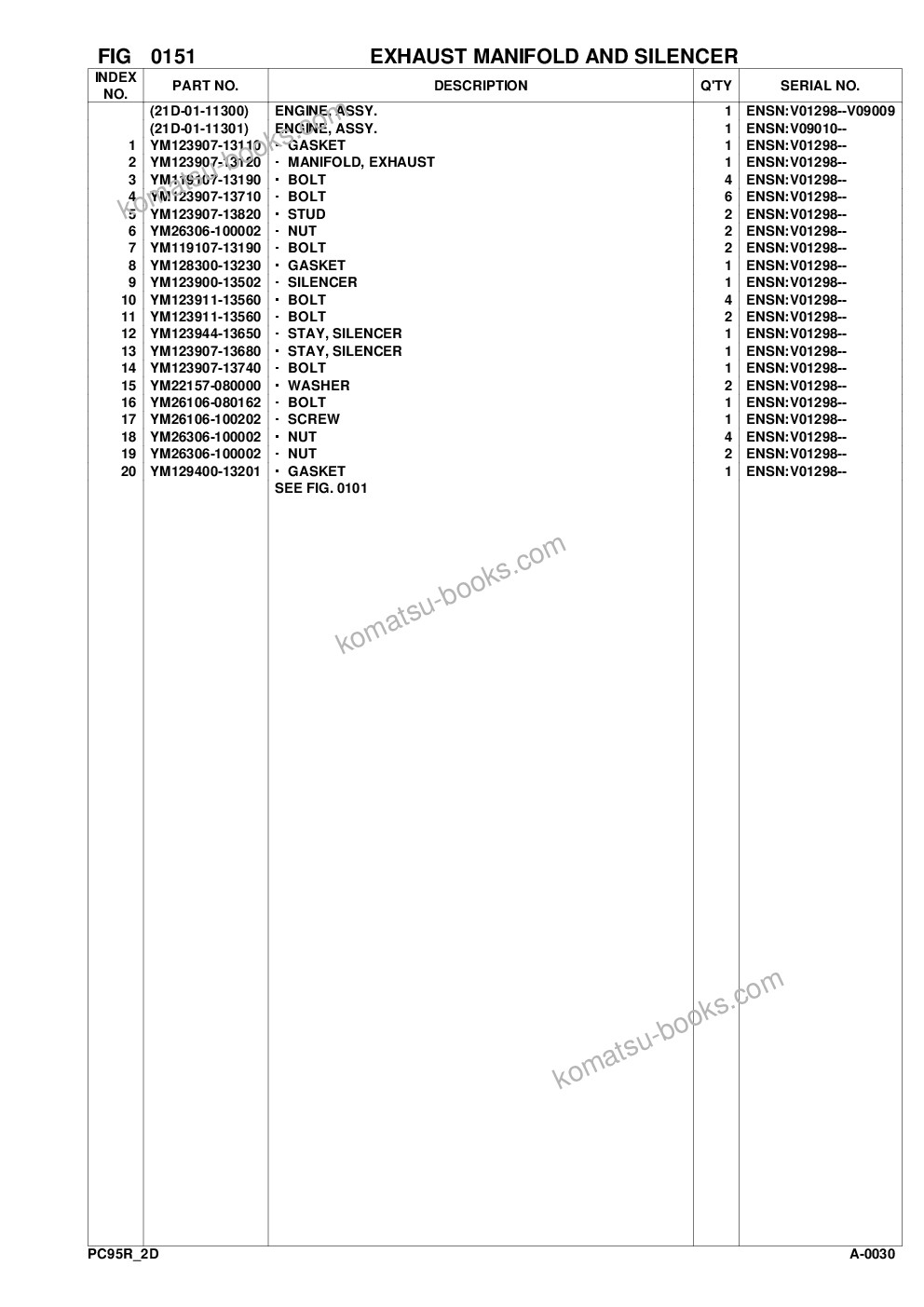 Komatsu pc95r-2 s/n 21d5220114-up Parts catalog cover Page 8 Komatsu pc95r-2 s/n 21d5220114-up Parts catalog cover Page 8