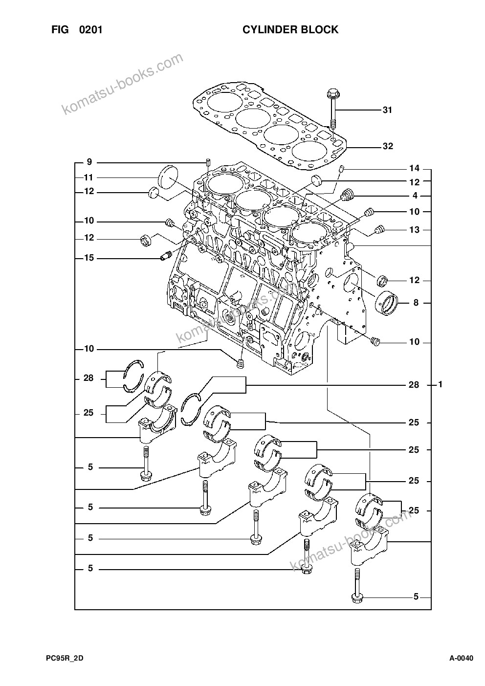 Komatsu pc95r-2 s/n 21d5220114-up Parts catalog cover Page 9 Komatsu pc95r-2 s/n 21d5220114-up Parts catalog cover Page 9