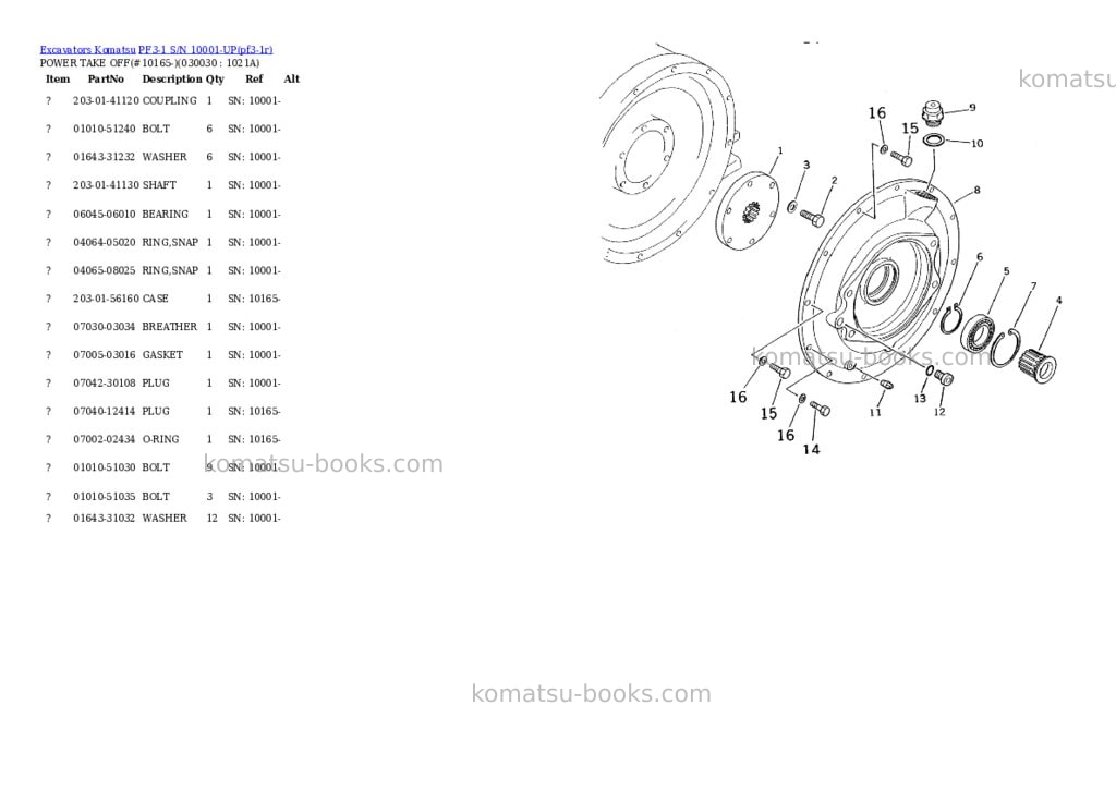 Komatsu pf3-1 s/n 10001-up Parts catalog cover Page 2