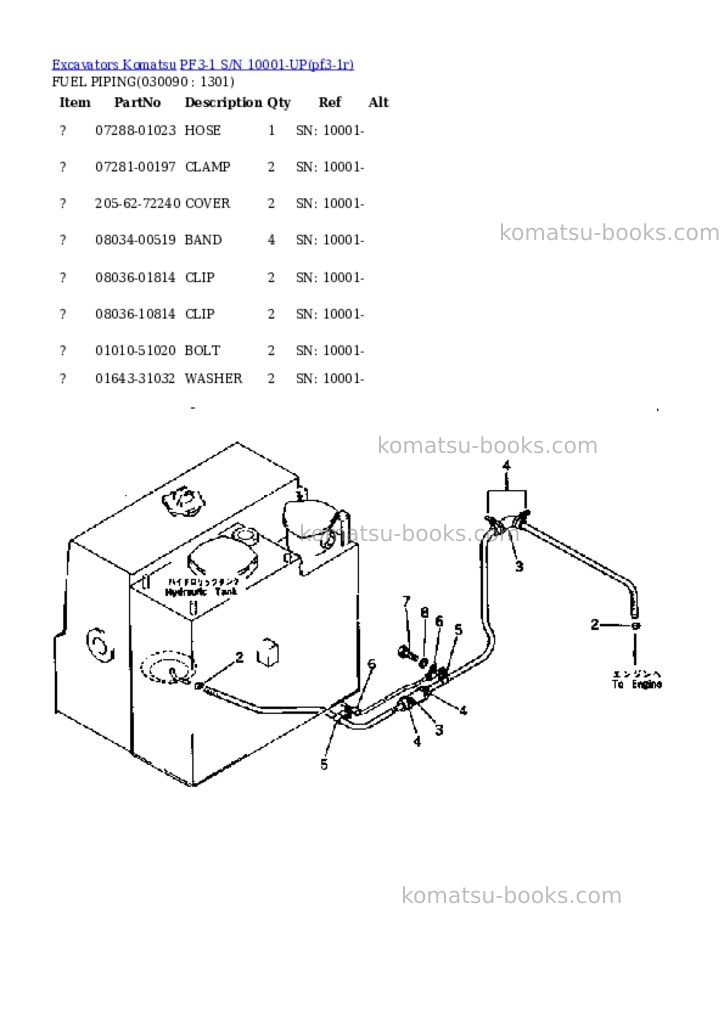 Komatsu pf3-1 s/n 10001-up Parts catalog cover Page 8
