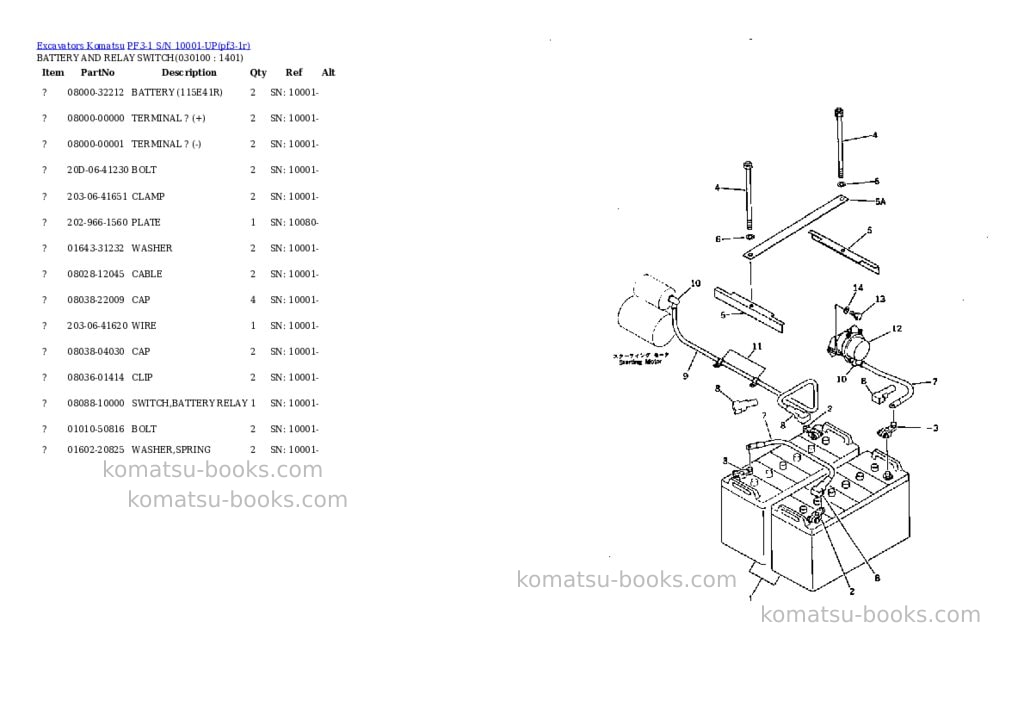 Komatsu pf3-1 s/n 10001-up Parts catalog cover Page 9