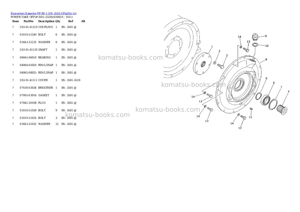 Komatsu pf3w-1 s/n 3501-up Parts catalog cover Komatsu pf3w-1 s/n 3501-up Parts catalog cover