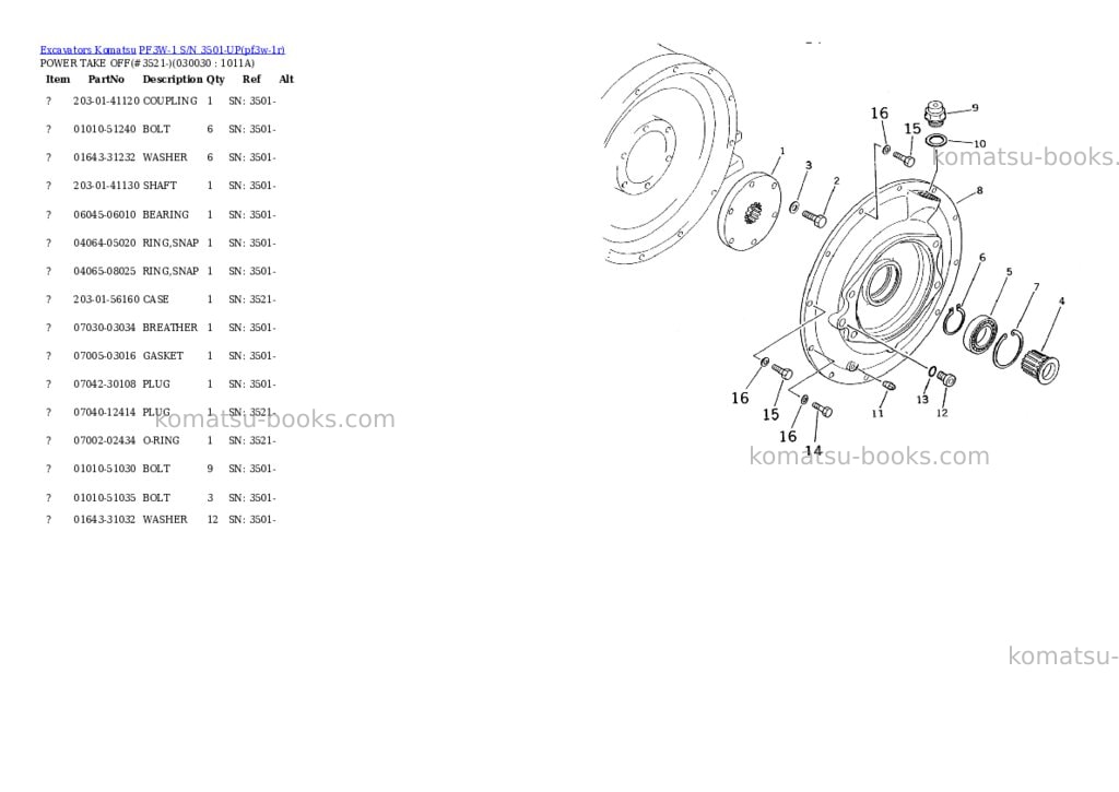 Komatsu pf3w-1 s/n 3501-up Parts catalog cover Page 2 Komatsu pf3w-1 s/n 3501-up Parts catalog cover Page 2
