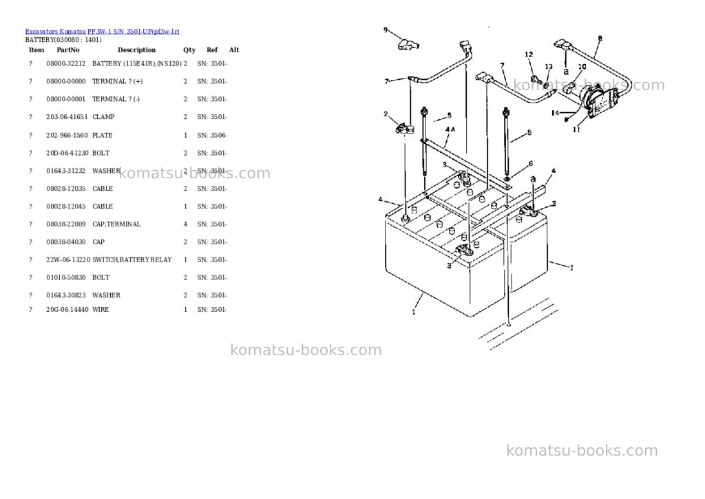 Komatsu pf3w-1 s/n 3501-up Parts catalog cover Page 7 Komatsu pf3w-1 s/n 3501-up Parts catalog cover Page 7