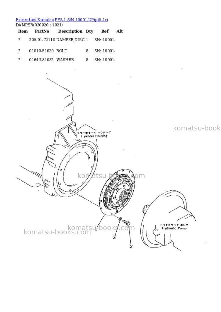 Komatsu pf5-1 s/n 10001-up Parts catalog cover Komatsu pf5-1 s/n 10001-up Parts catalog cover