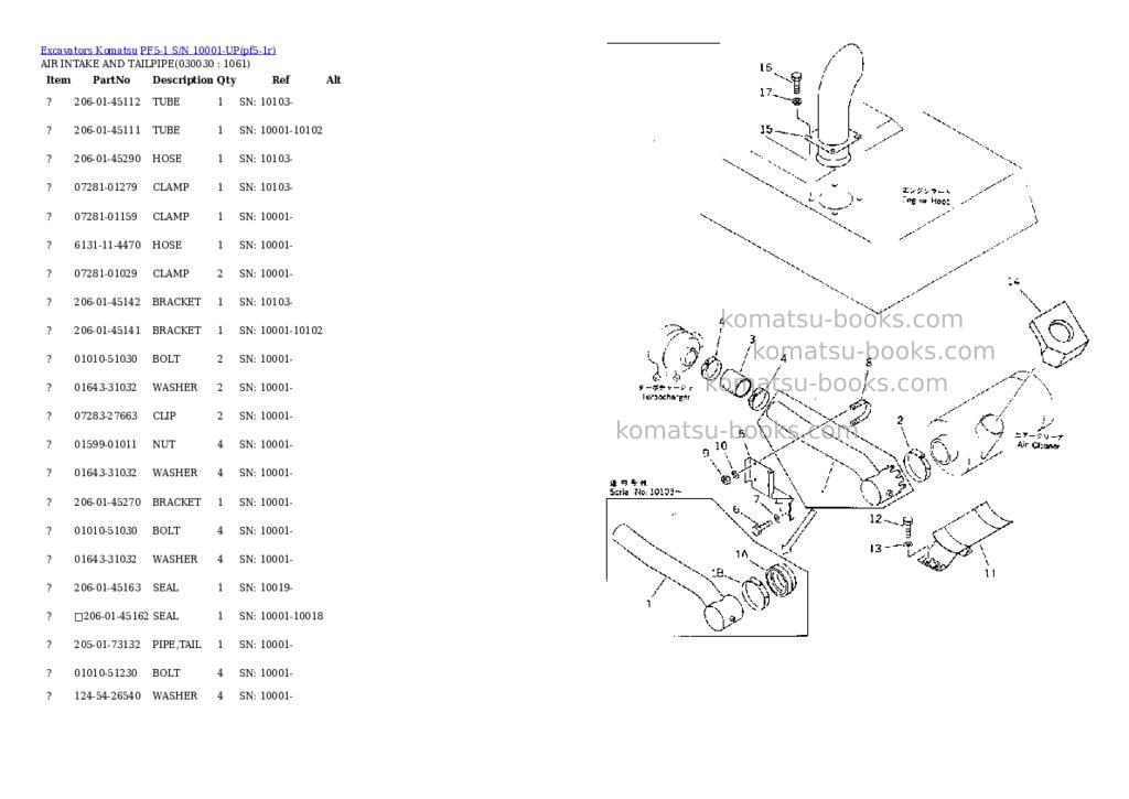 Komatsu pf5-1 s/n 10001-up Parts catalog cover Page 2 Komatsu pf5-1 s/n 10001-up Parts catalog cover Page 2
