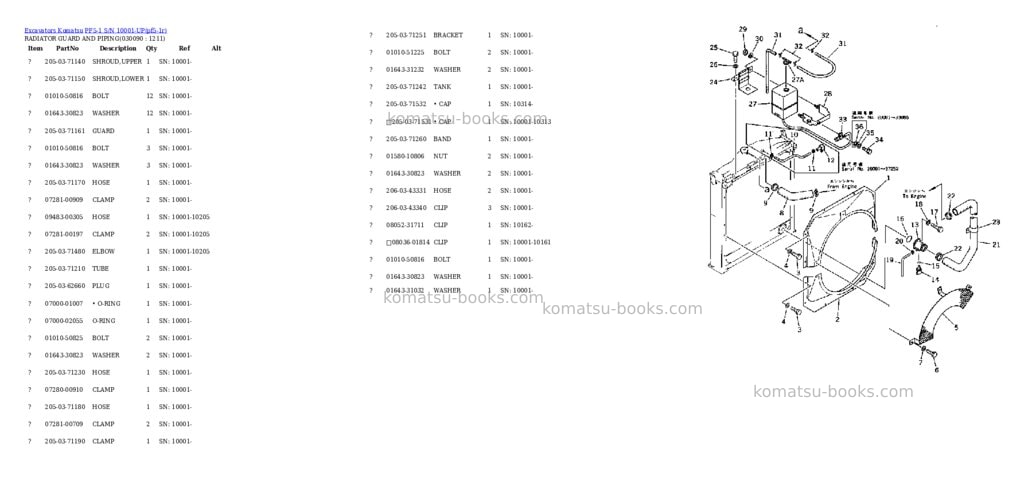 Komatsu pf5-1 s/n 10001-up Parts catalog cover Page 8 Komatsu pf5-1 s/n 10001-up Parts catalog cover Page 8