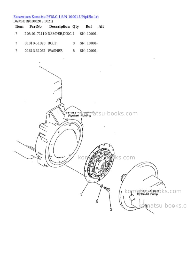 Komatsu pf5lc-1 s/n 10001-up Parts catalog cover Komatsu pf5lc-1 s/n 10001-up Parts catalog cover