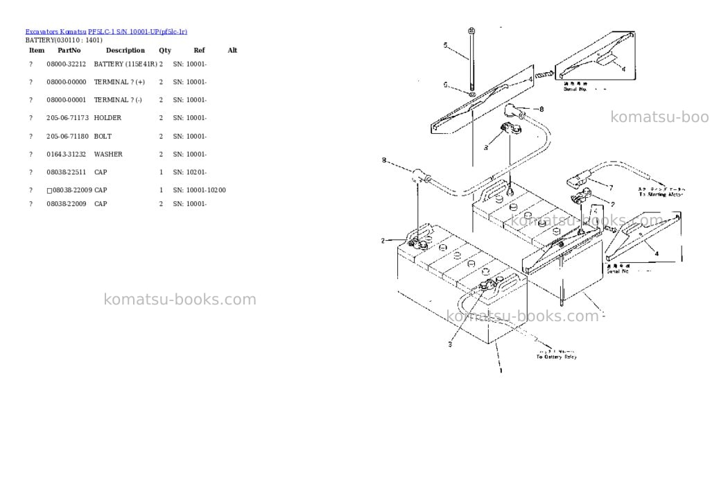 Komatsu pf5lc-1 s/n 10001-up Parts catalog cover Page 10 Komatsu pf5lc-1 s/n 10001-up Parts catalog cover Page 10