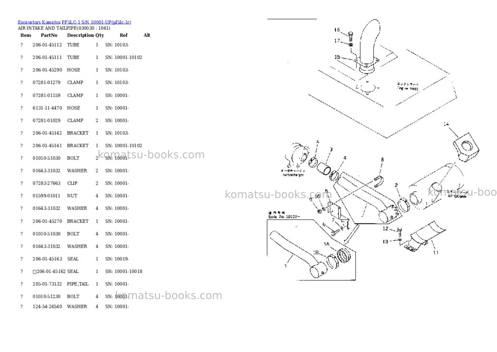 Komatsu pf5lc-1 s/n 10001-up Parts catalog cover Page 2 Komatsu pf5lc-1 s/n 10001-up Parts catalog cover Page 2