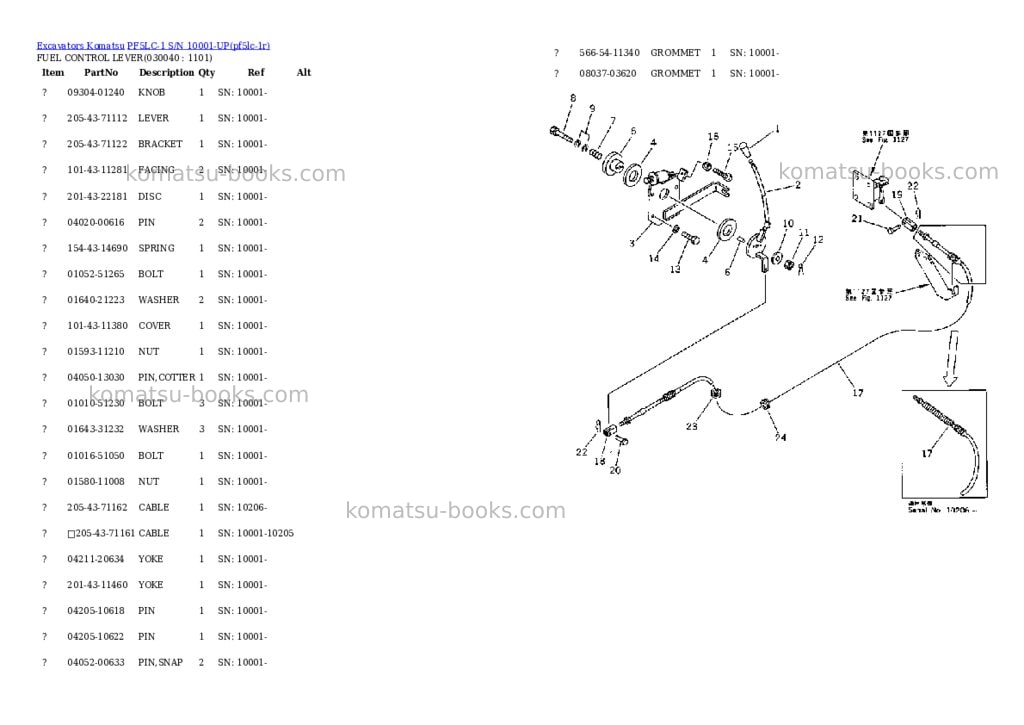Komatsu pf5lc-1 s/n 10001-up Parts catalog cover Page 3 Komatsu pf5lc-1 s/n 10001-up Parts catalog cover Page 3