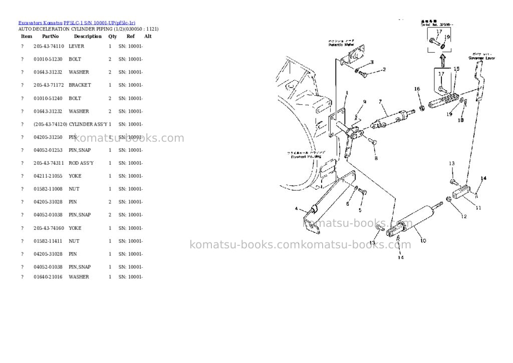 Komatsu pf5lc-1 s/n 10001-up Parts catalog cover Page 4 Komatsu pf5lc-1 s/n 10001-up Parts catalog cover Page 4