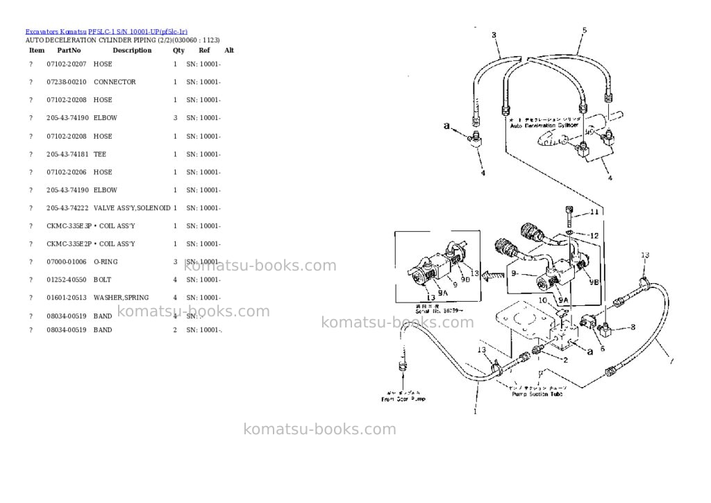 Komatsu pf5lc-1 s/n 10001-up Parts catalog cover Page 5 Komatsu pf5lc-1 s/n 10001-up Parts catalog cover Page 5