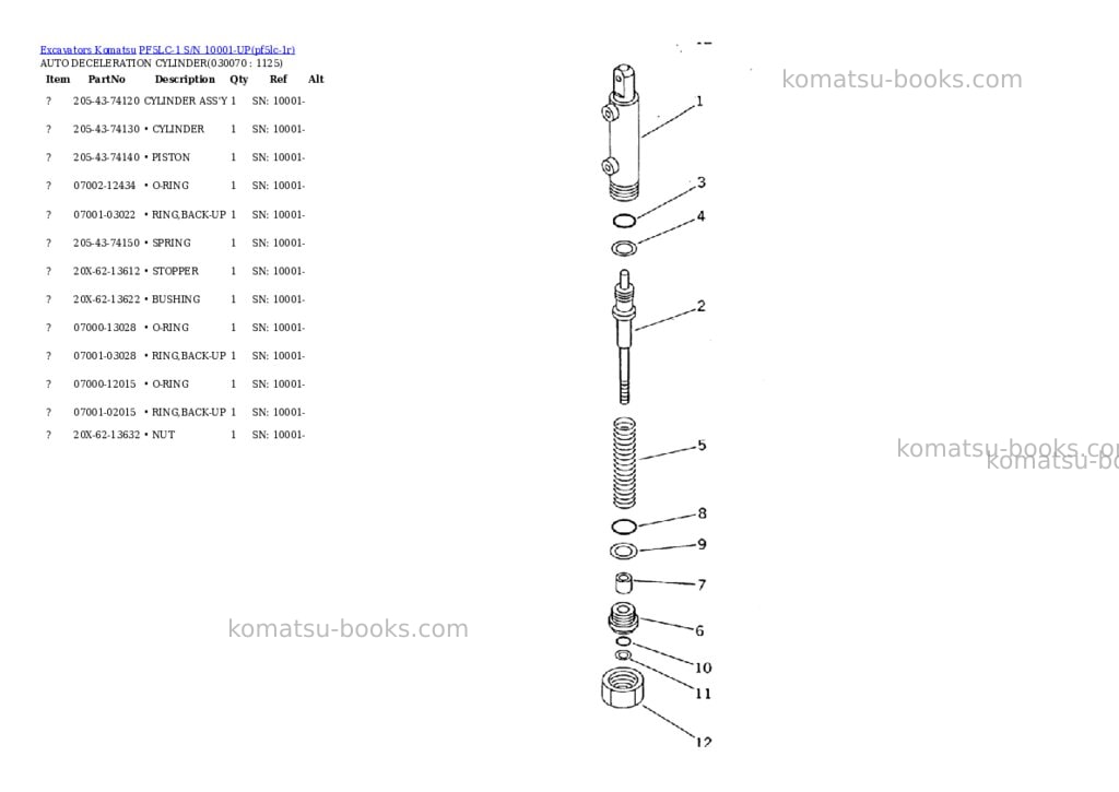 Komatsu pf5lc-1 s/n 10001-up Parts catalog cover Page 6 Komatsu pf5lc-1 s/n 10001-up Parts catalog cover Page 6