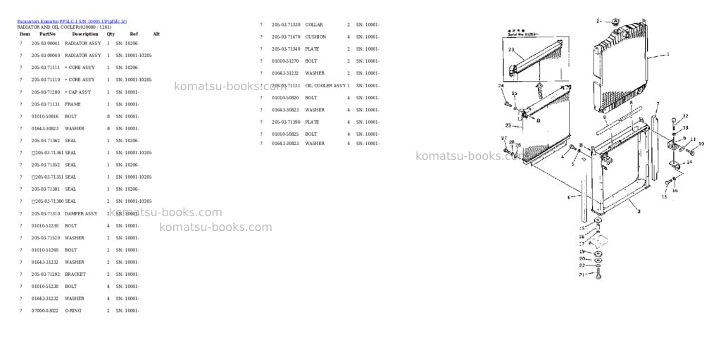 Komatsu pf5lc-1 s/n 10001-up Parts catalog cover Page 7 Komatsu pf5lc-1 s/n 10001-up Parts catalog cover Page 7