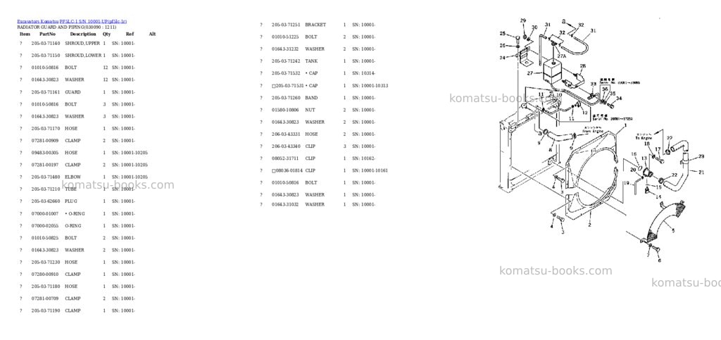 Komatsu pf5lc-1 s/n 10001-up Parts catalog cover Page 8 Komatsu pf5lc-1 s/n 10001-up Parts catalog cover Page 8