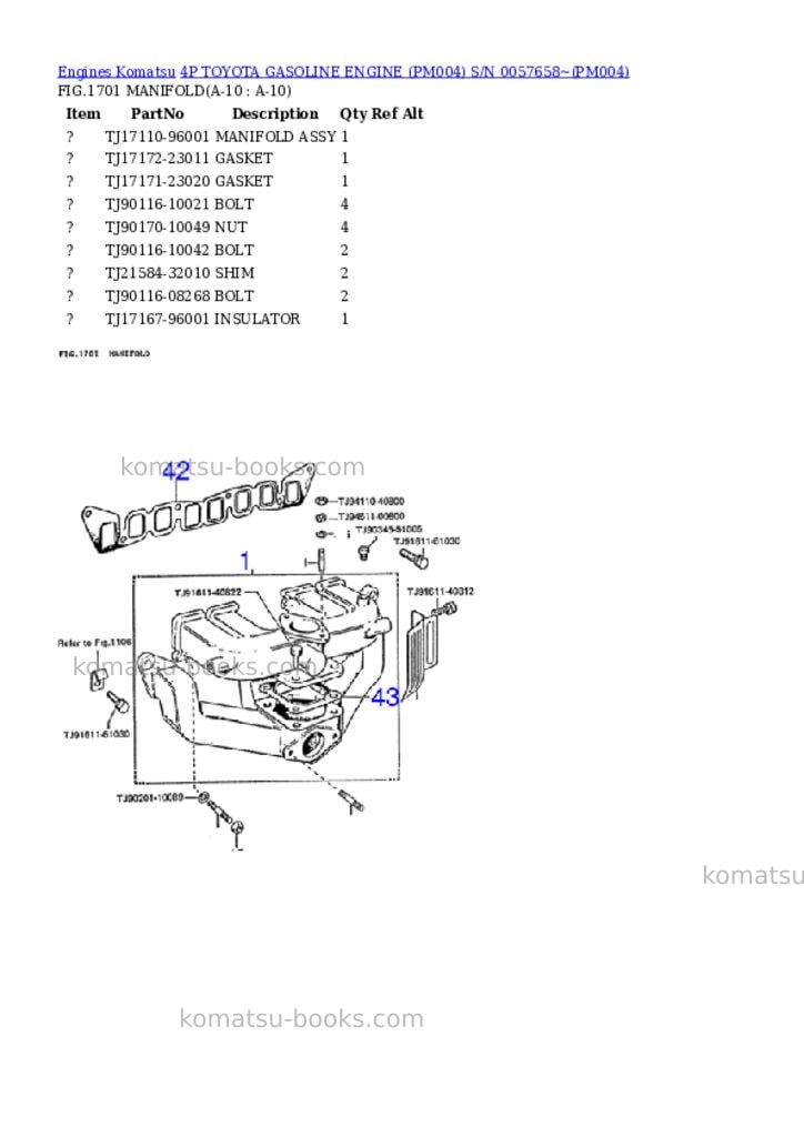 Komatsu 4P TOYOTA GASOLINE ENGINE (PM004) S/N 0057658~ Parts catalog cover Page 10 Komatsu 4P TOYOTA GASOLINE ENGINE (PM004) S/N 0057658~ Parts catalog cover Page 10