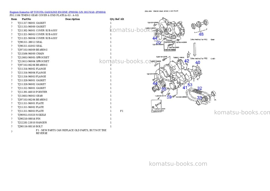 Komatsu 4P TOYOTA GASOLINE ENGINE (PM004) S/N 0057658~ Parts catalog cover Page 3 Komatsu 4P TOYOTA GASOLINE ENGINE (PM004) S/N 0057658~ Parts catalog cover Page 3
