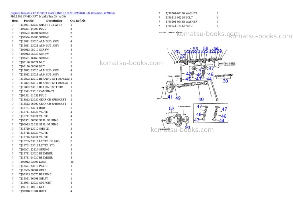 Komatsu 4P TOYOTA GASOLINE ENGINE (PM004) S/N 0057658~ Parts catalog cover Page 5 Komatsu 4P TOYOTA GASOLINE ENGINE (PM004) S/N 0057658~ Parts catalog cover Page 5