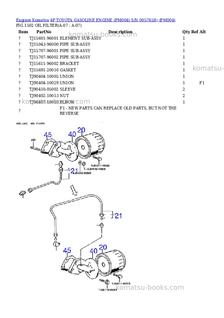 Komatsu 4P TOYOTA GASOLINE ENGINE (PM004) S/N 0057658~ Parts catalog cover Page 7 Komatsu 4P TOYOTA GASOLINE ENGINE (PM004) S/N 0057658~ Parts catalog cover Page 7