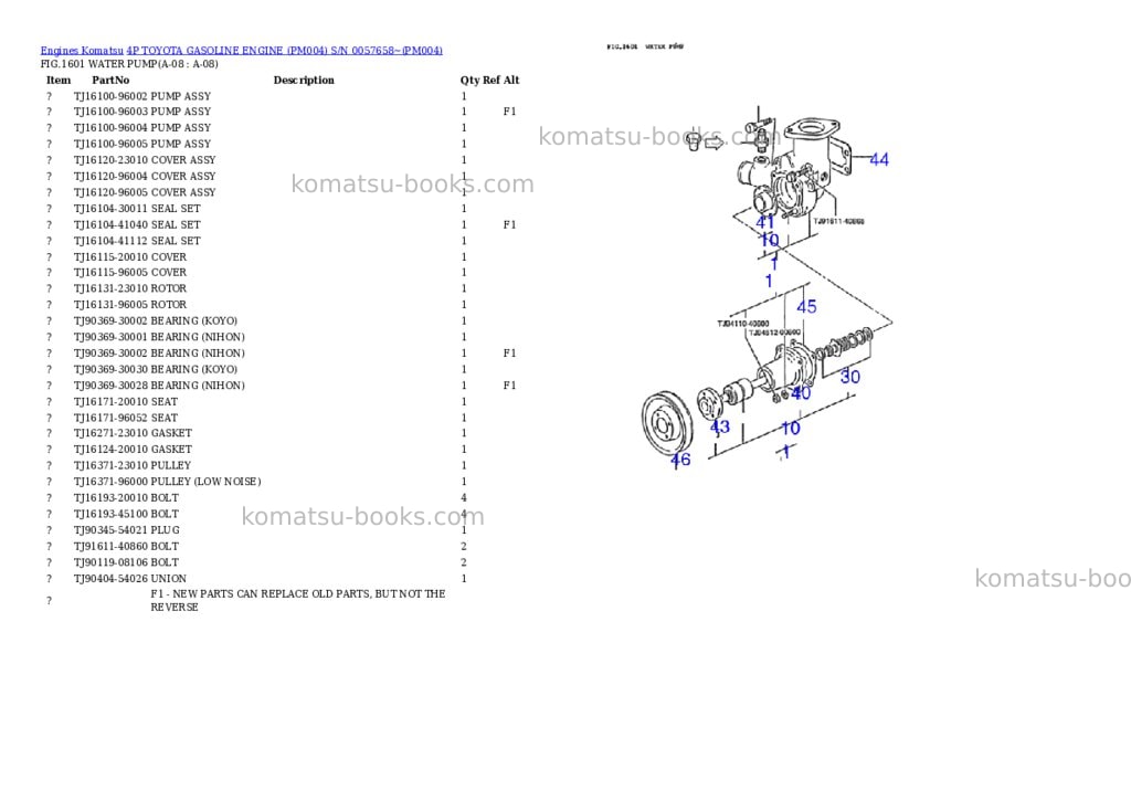 Komatsu 4P TOYOTA GASOLINE ENGINE (PM004) S/N 0057658~ Parts catalog cover Page 8 Komatsu 4P TOYOTA GASOLINE ENGINE (PM004) S/N 0057658~ Parts catalog cover Page 8