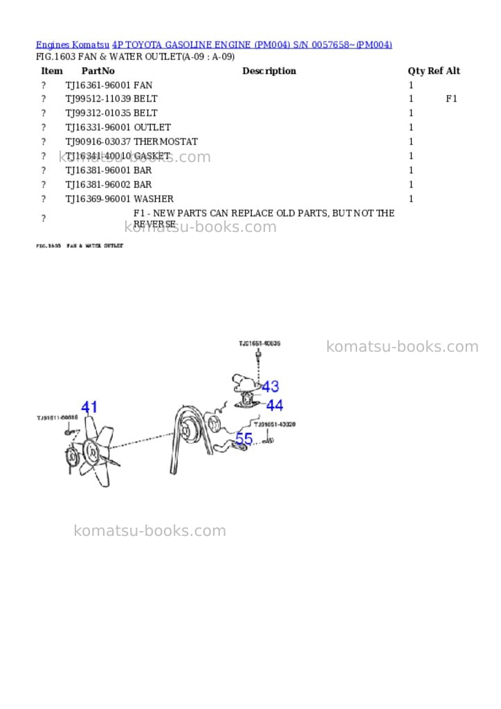 Komatsu 4P TOYOTA GASOLINE ENGINE (PM004) S/N 0057658~ Parts catalog cover Page 9 Komatsu 4P TOYOTA GASOLINE ENGINE (PM004) S/N 0057658~ Parts catalog cover Page 9