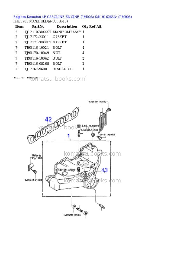 Komatsu 4P GASOLINE ENGINE (PM005) S/N 0162653~ Parts catalog cover Page 10