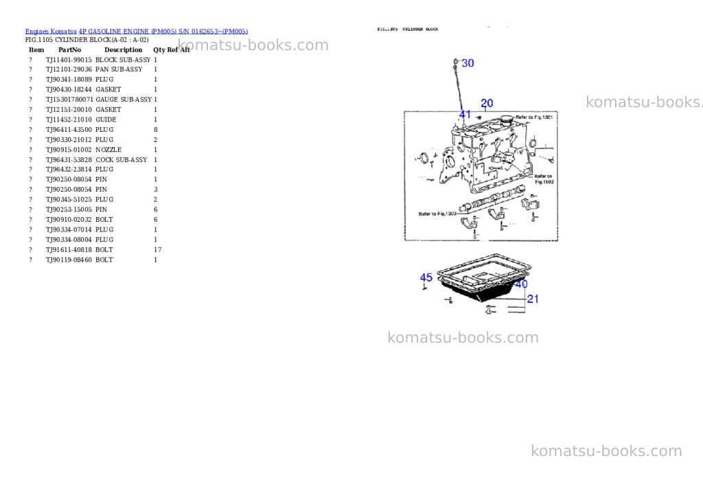Komatsu 4P GASOLINE ENGINE (PM005) S/N 0162653~ Parts catalog cover Page 2