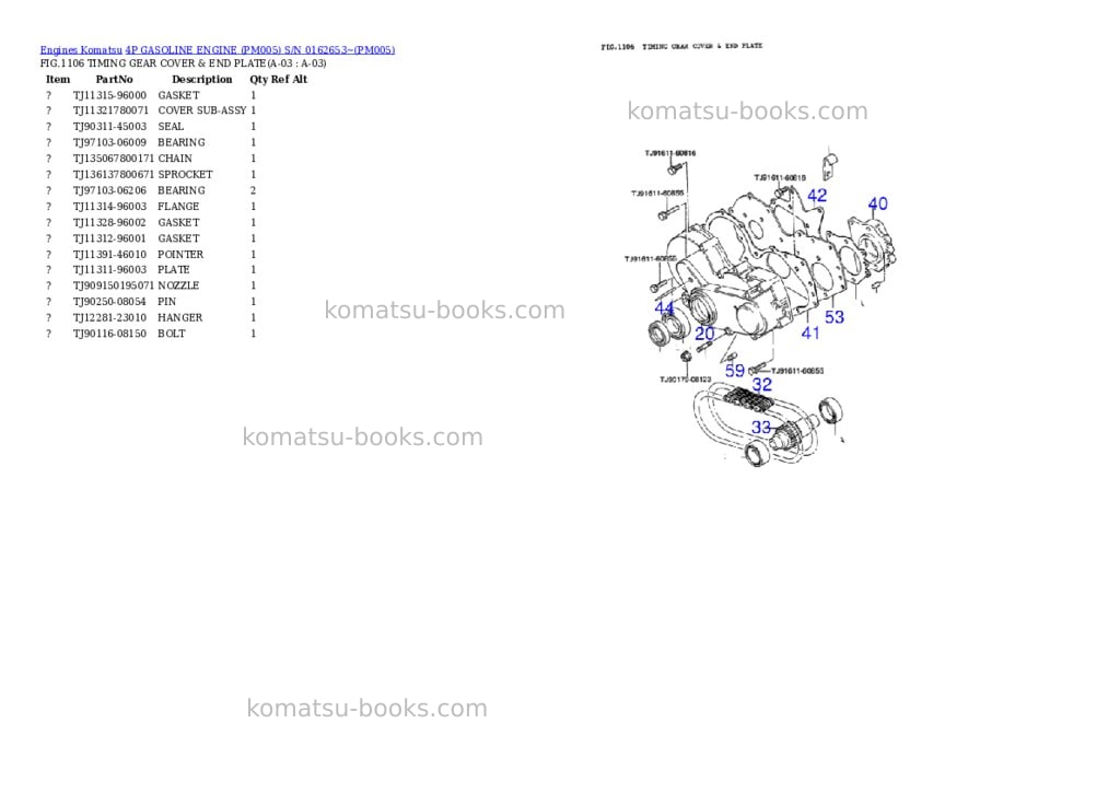 Komatsu 4P GASOLINE ENGINE (PM005) S/N 0162653~ Parts catalog cover Page 3
