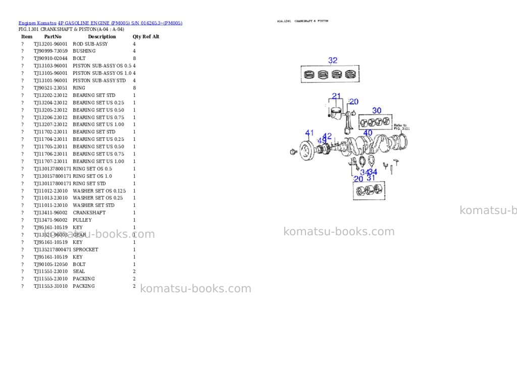 Komatsu 4P GASOLINE ENGINE (PM005) S/N 0162653~ Parts catalog cover Page 4
