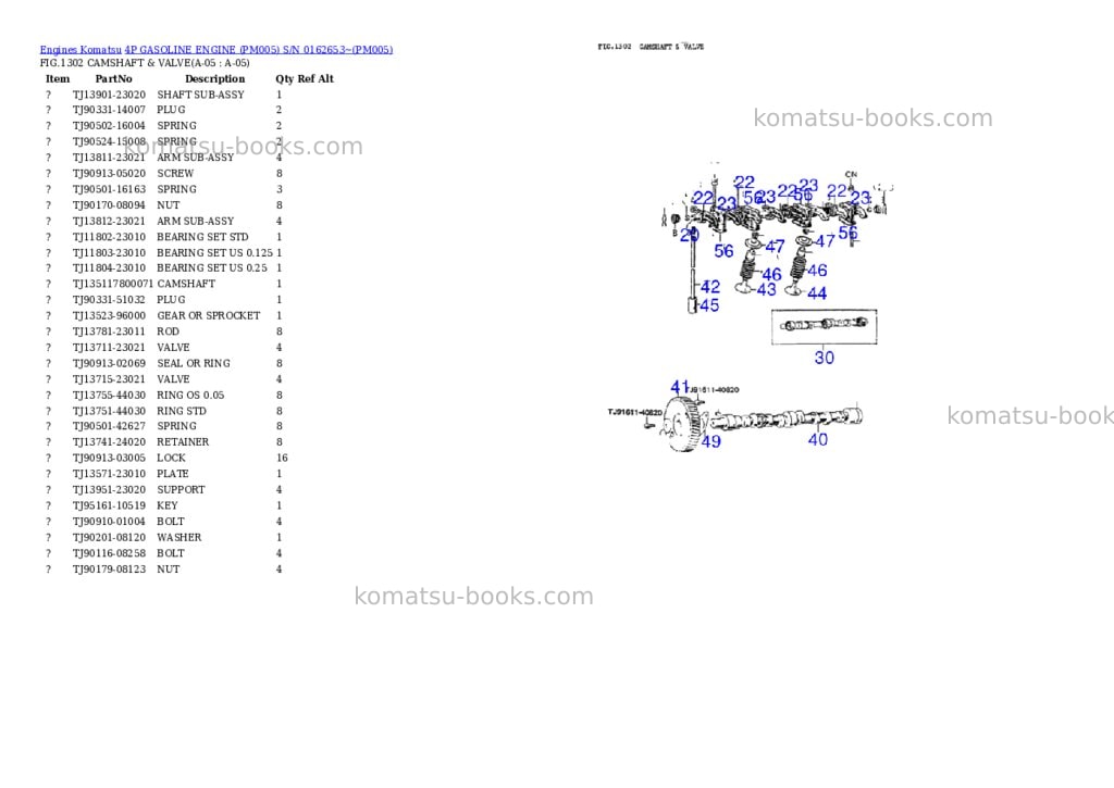Komatsu 4P GASOLINE ENGINE (PM005) S/N 0162653~ Parts catalog cover Page 5