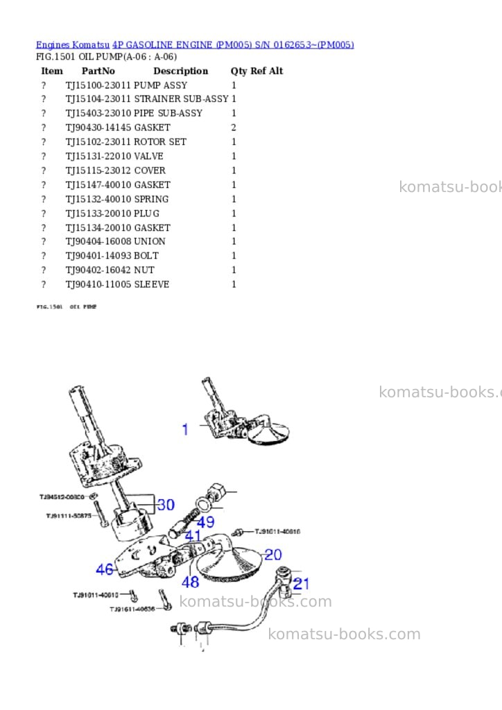 Komatsu 4P GASOLINE ENGINE (PM005) S/N 0162653~ Parts catalog cover Page 6