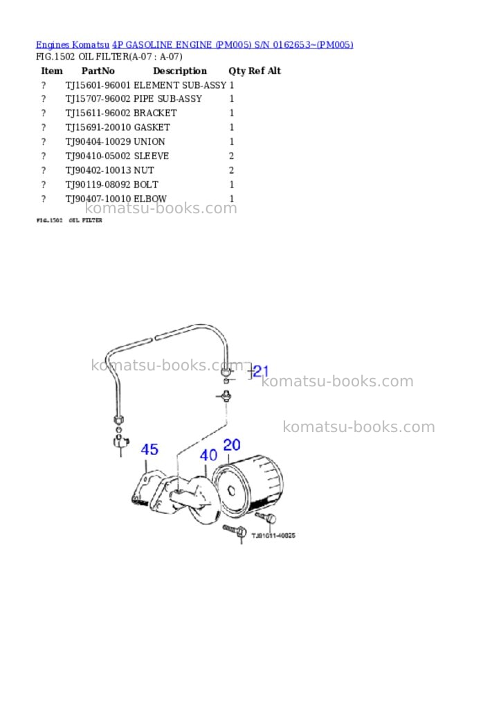 Komatsu 4P GASOLINE ENGINE (PM005) S/N 0162653~ Parts catalog cover Page 7