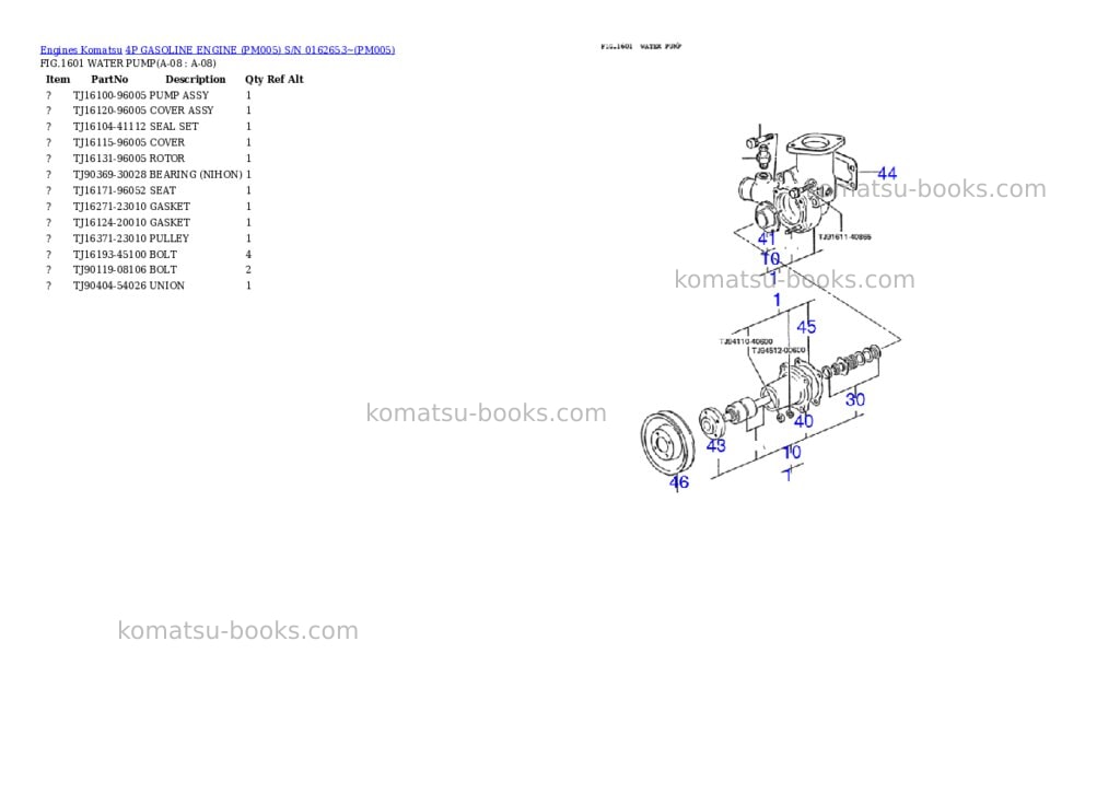 Komatsu 4P GASOLINE ENGINE (PM005) S/N 0162653~ Parts catalog cover Page 8