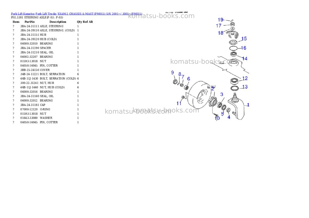 Komatsu XXAM-2 CHASSIS & MAST (PM015) S/N 2001~/ 3001~ Parts catalog cover Page 4