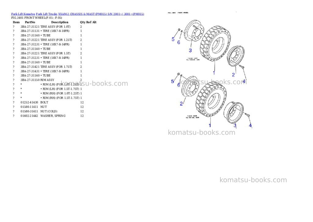 Komatsu XXAM-2 CHASSIS & MAST (PM015) S/N 2001~/ 3001~ Parts catalog cover Page 6