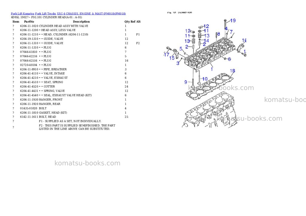 Komatsu XXC-4 CHASSIS, ENGINE & MAST (PM018) Parts catalog cover Komatsu XXC-4 CHASSIS, ENGINE & MAST (PM018) Parts catalog cover