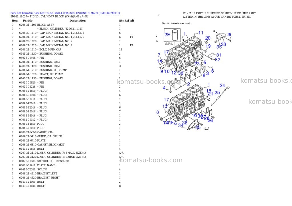 Komatsu XXC-4 CHASSIS, ENGINE & MAST (PM018) Parts catalog cover Page 8 Komatsu XXC-4 CHASSIS, ENGINE & MAST (PM018) Parts catalog cover Page 8