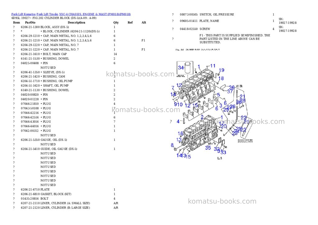 Komatsu XXC-4 CHASSIS, ENGINE & MAST (PM018) Parts catalog cover Page 9 Komatsu XXC-4 CHASSIS, ENGINE & MAST (PM018) Parts catalog cover Page 9