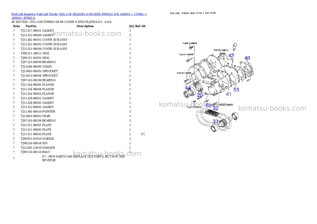 Komatsu XXA-1/14 CHASSIS & ENGINE (PM021) S/N 160001~/ 170001~/ 180001~ Parts catalog cover Page 3 Komatsu XXA-1/14 CHASSIS & ENGINE (PM021) S/N 160001~/ 170001~/ 180001~ Parts catalog cover Page 3