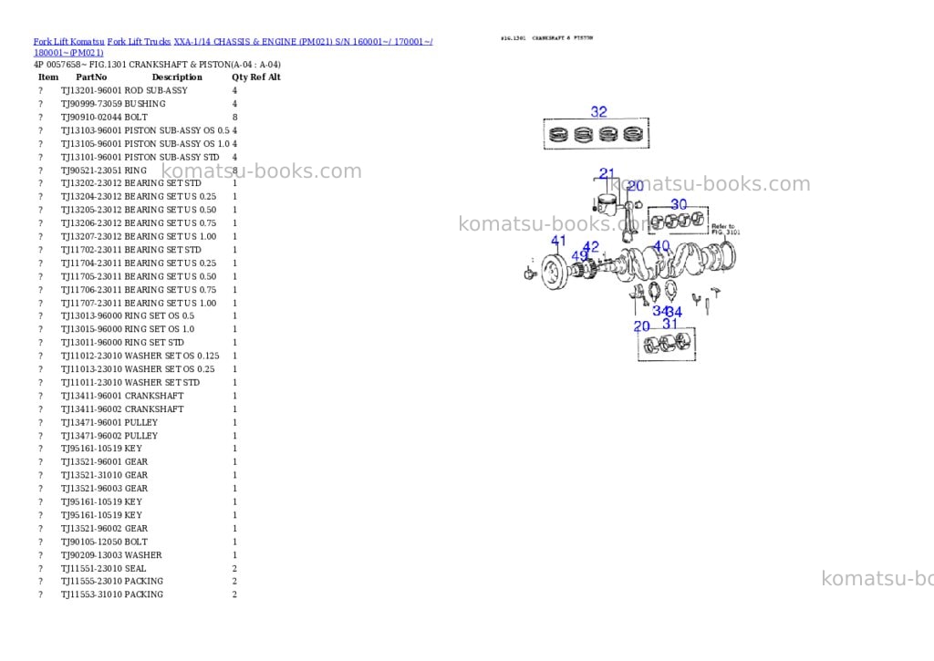 Komatsu XXA-1/14 CHASSIS & ENGINE (PM021) S/N 160001~/ 170001~/ 180001~ Parts catalog cover Page 4 Komatsu XXA-1/14 CHASSIS & ENGINE (PM021) S/N 160001~/ 170001~/ 180001~ Parts catalog cover Page 4