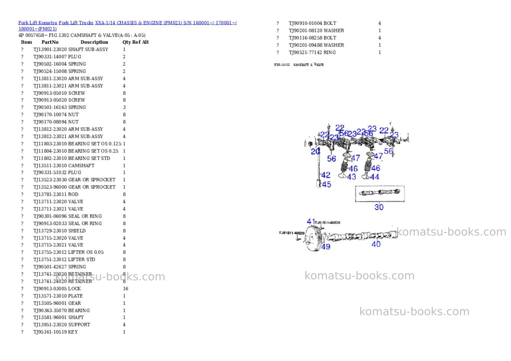 Komatsu XXA-1/14 CHASSIS & ENGINE (PM021) S/N 160001~/ 170001~/ 180001~ Parts catalog cover Page 5 Komatsu XXA-1/14 CHASSIS & ENGINE (PM021) S/N 160001~/ 170001~/ 180001~ Parts catalog cover Page 5