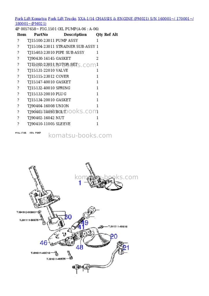 Komatsu XXA-1/14 CHASSIS & ENGINE (PM021) S/N 160001~/ 170001~/ 180001~ Parts catalog cover Page 6 Komatsu XXA-1/14 CHASSIS & ENGINE (PM021) S/N 160001~/ 170001~/ 180001~ Parts catalog cover Page 6