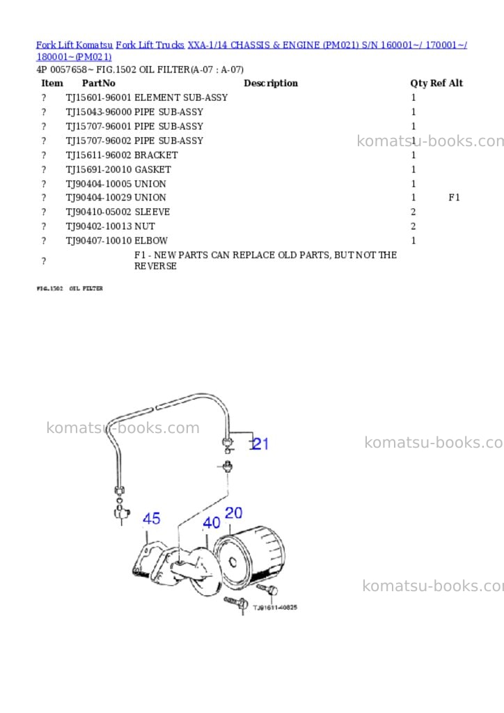 Komatsu XXA-1/14 CHASSIS & ENGINE (PM021) S/N 160001~/ 170001~/ 180001~ Parts catalog cover Page 7 Komatsu XXA-1/14 CHASSIS & ENGINE (PM021) S/N 160001~/ 170001~/ 180001~ Parts catalog cover Page 7