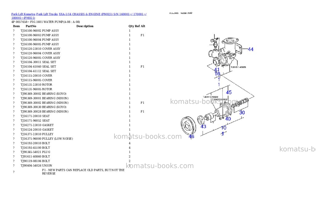 Komatsu XXA-1/14 CHASSIS & ENGINE (PM021) S/N 160001~/ 170001~/ 180001~ Parts catalog cover Page 8 Komatsu XXA-1/14 CHASSIS & ENGINE (PM021) S/N 160001~/ 170001~/ 180001~ Parts catalog cover Page 8