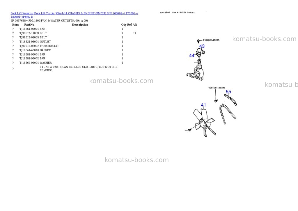 Komatsu XXA-1/14 CHASSIS & ENGINE (PM021) S/N 160001~/ 170001~/ 180001~ Parts catalog cover Page 9 Komatsu XXA-1/14 CHASSIS & ENGINE (PM021) S/N 160001~/ 170001~/ 180001~ Parts catalog cover Page 9