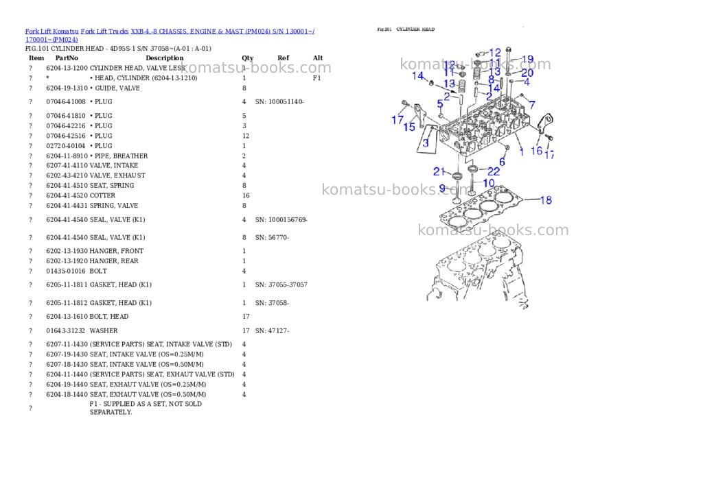 Komatsu XXB-4,-8 CHASSIS, ENGINE & MAST (PM024) S/N 130001~/ 170001~ Parts catalog cover