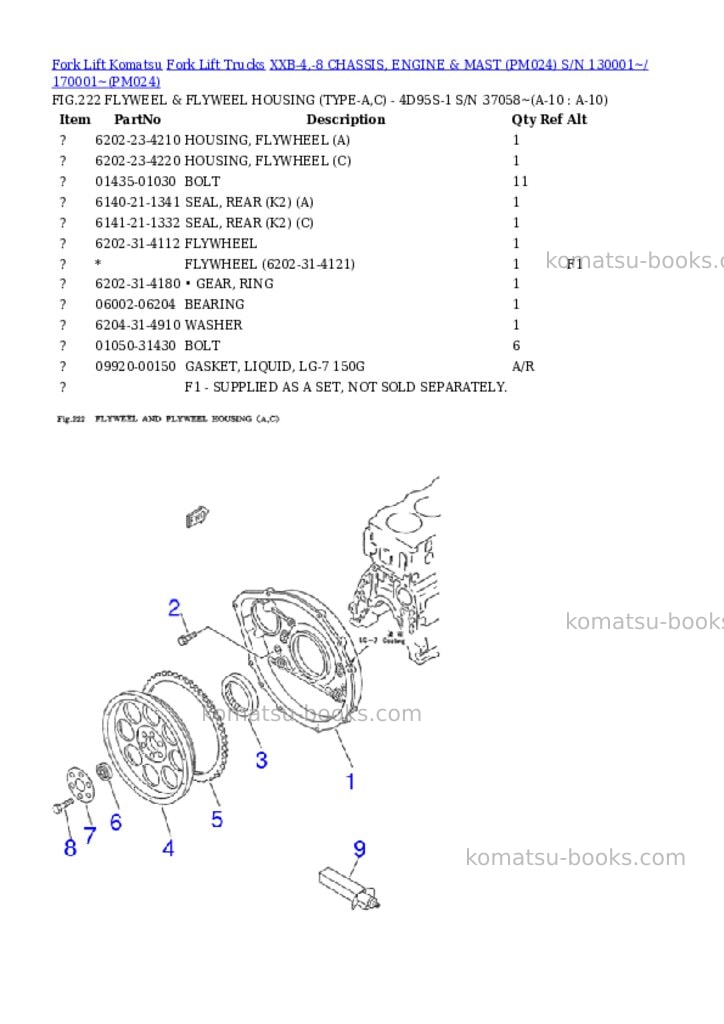 Komatsu XXB-4,-8 CHASSIS, ENGINE & MAST (PM024) S/N 130001~/ 170001~ Parts catalog cover Page 10